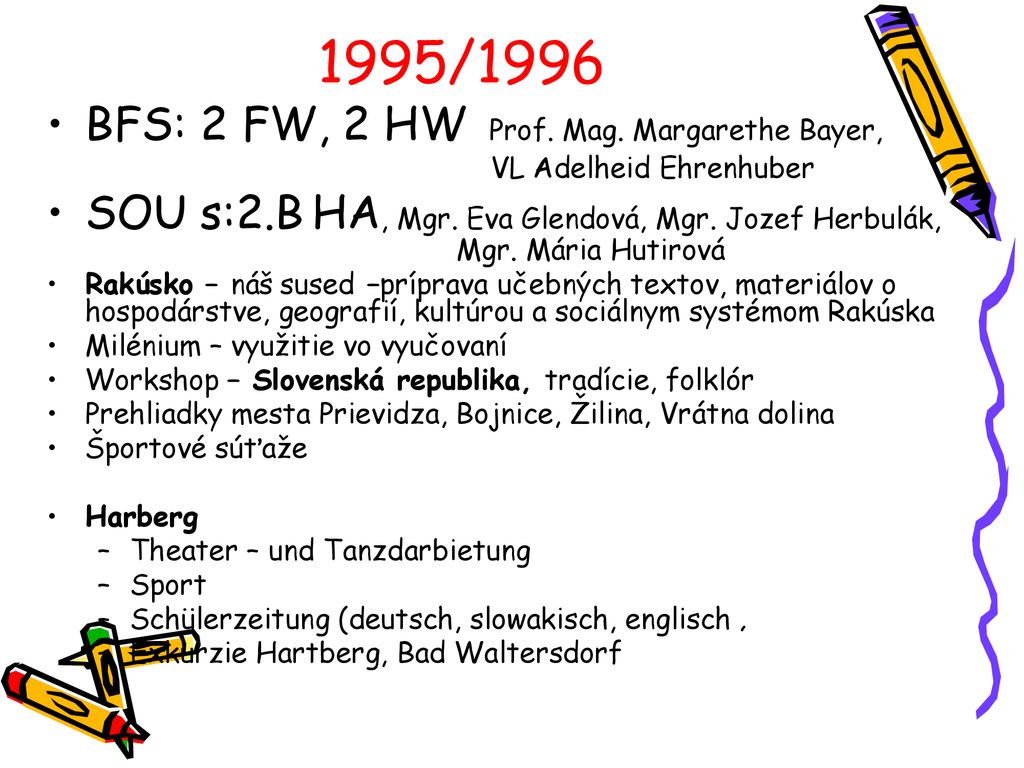 1995/1996 BFS: 2 FW, 2 HW Prof. Mag. Margarethe Bayer,