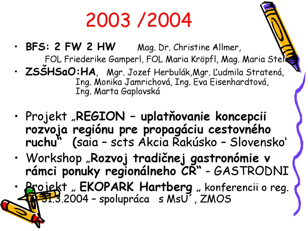 2003 /2004 BFS: 2 FW 2 HW Mag. Dr. Christine Allmer, FOL Friederike Gamperl, FOL Maria Kröpfl, Mag. Maria Steiner.