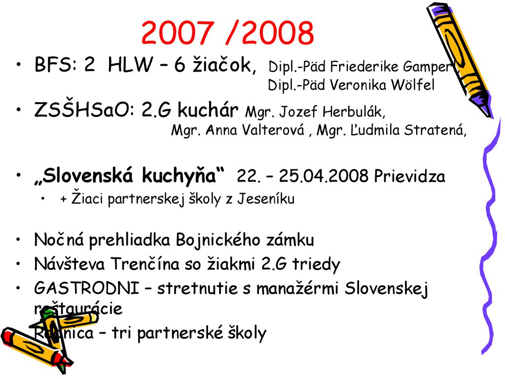 2007 /2008 BFS: 2 HLW – 6 žiačok, Dipl.-Päd Friederike Gamperl, Dipl.-Päd Veronika Wölfel.