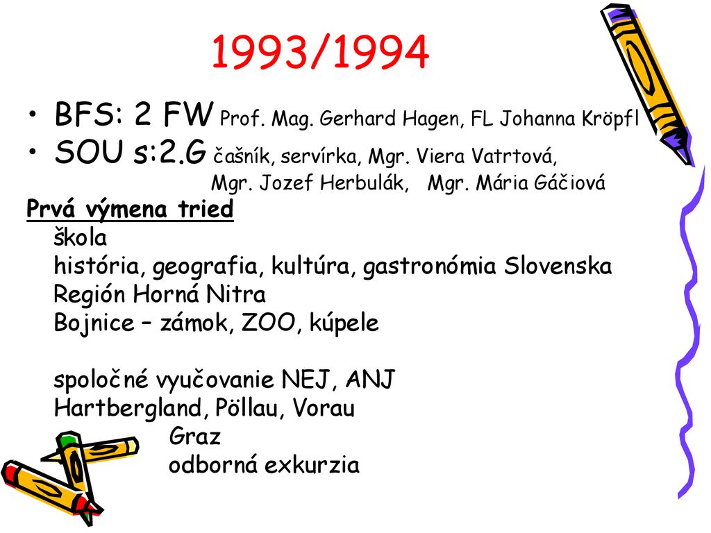 1993/1994 BFS: 2 FW Prof. Mag. Gerhard Hagen, FL Johanna Kröpfl