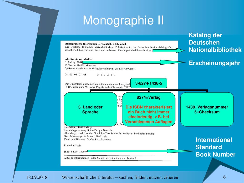 Monographie II Katalog der Deutschen Nationalbibliothek