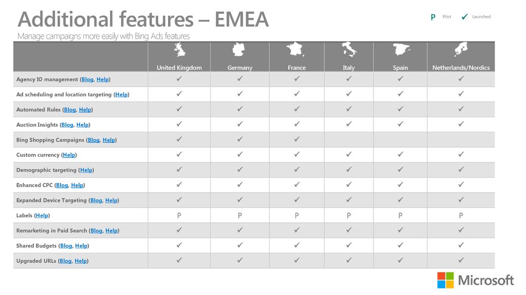 Additional features – EMEA Manage campaigns more easily with Bing Ads features