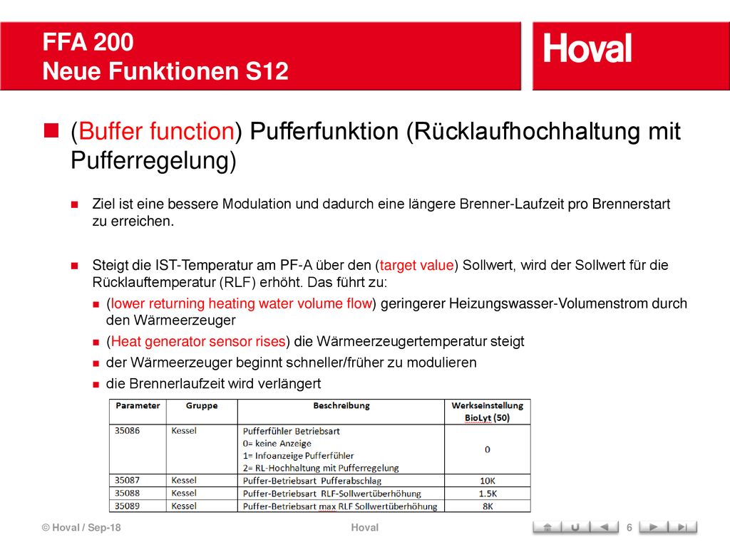 FFA 200 Neue Funktionen S12 (Buffer function) Pufferfunktion (Rücklaufhochhaltung mit Pufferregelung)