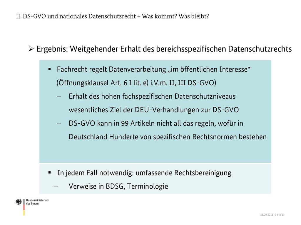 II. DS-GVO und nationales Datenschutzrecht – Was kommt Was bleibt
