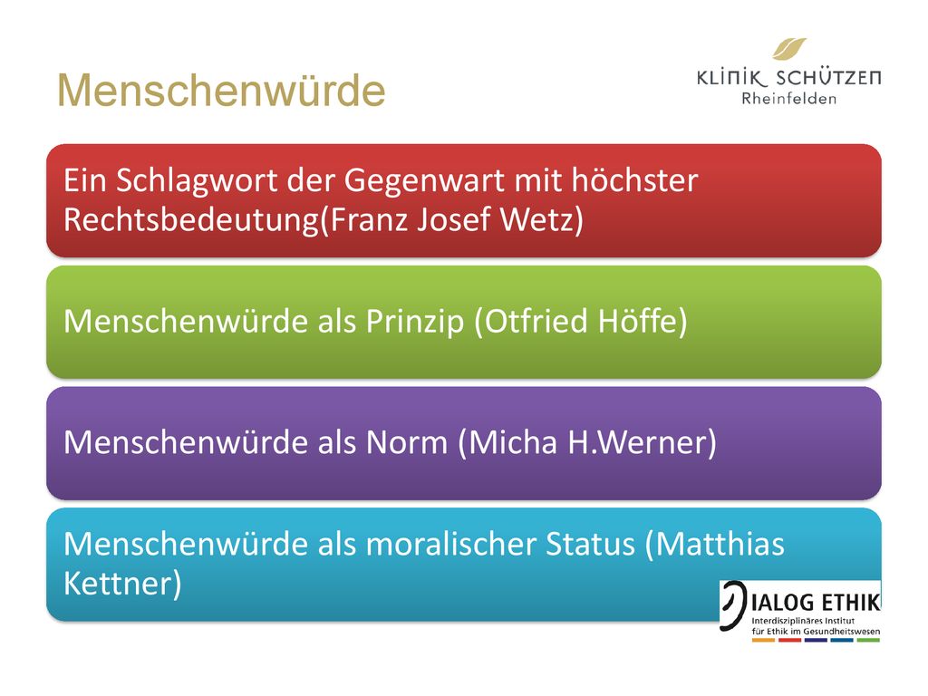 Menschenwürde Ein Schlagwort der Gegenwart mit höchster Rechtsbedeutung(Franz Josef Wetz) Menschenwürde als Prinzip (Otfried Höffe)