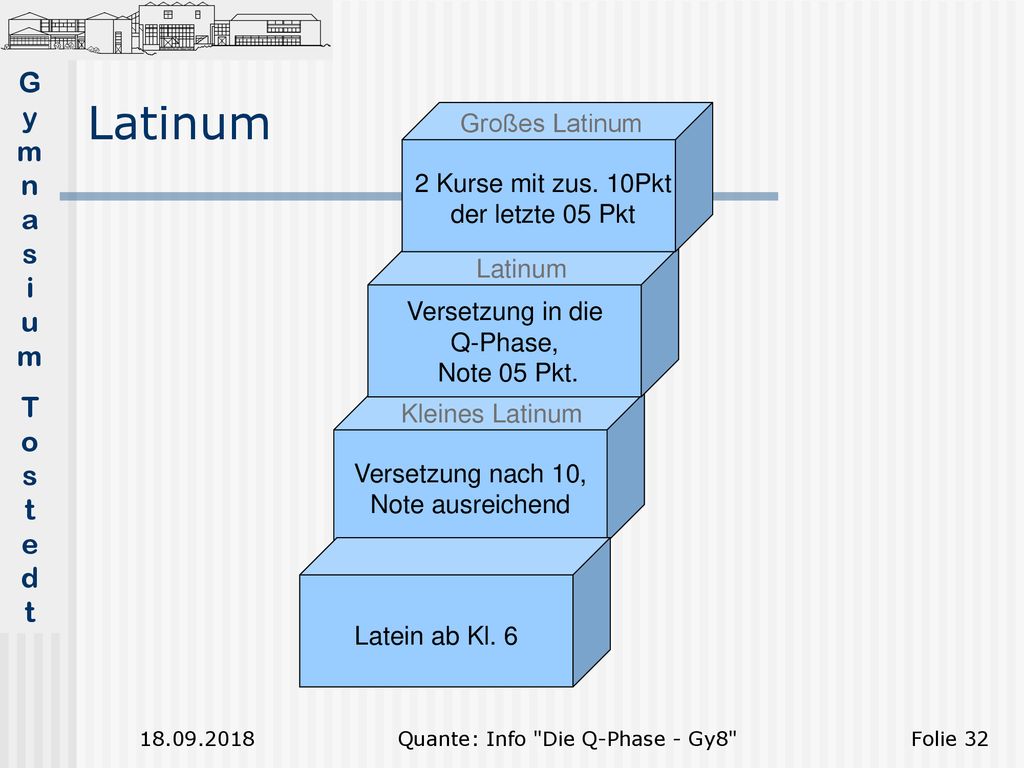 Latinum Großes Latinum 2 Kurse mit zus. 10Pkt der letzte 05 Pkt