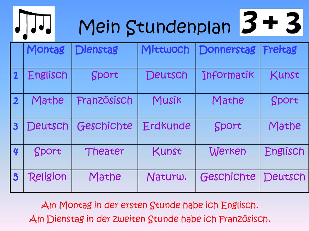 Mein Stundenplan Montag Dienstag Mittwoch Donnerstag Freitag 1