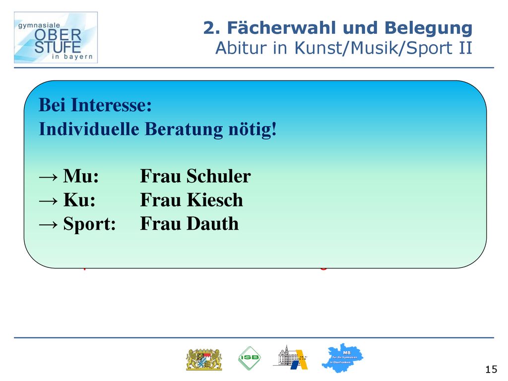 Individuelle Beratung nötig! → Mu: Frau Schuler → Ku: Frau Kiesch