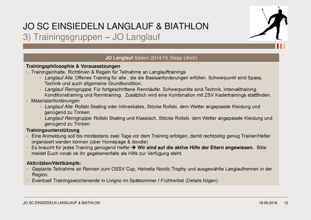 JO SC EINSIEDELN LANGLAUF & BIATHLON 3) Trainingsgruppen – JO Langlauf