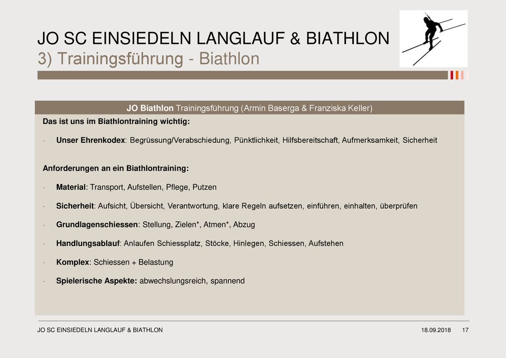 JO SC EINSIEDELN LANGLAUF & BIATHLON 3) Trainingsführung - Biathlon