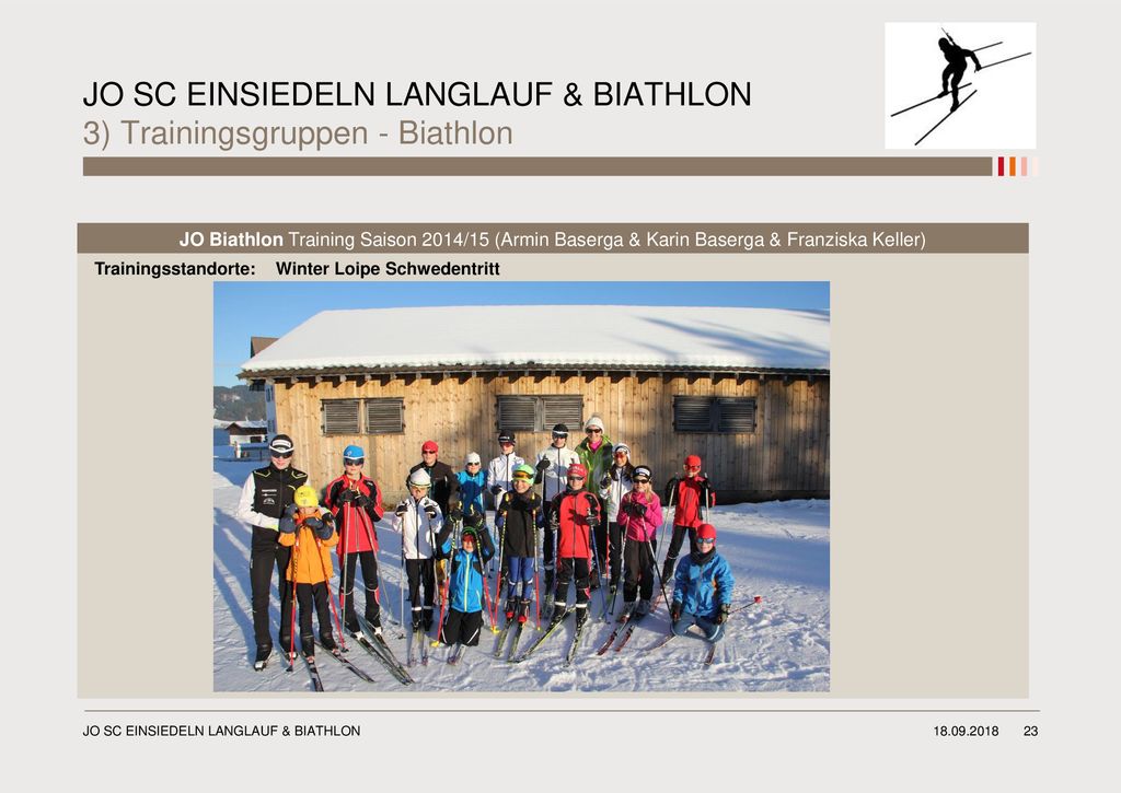 JO SC EINSIEDELN LANGLAUF & BIATHLON 3) Trainingsgruppen - Biathlon