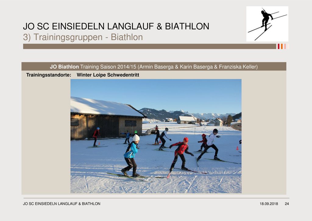 JO SC EINSIEDELN LANGLAUF & BIATHLON 3) Trainingsgruppen - Biathlon