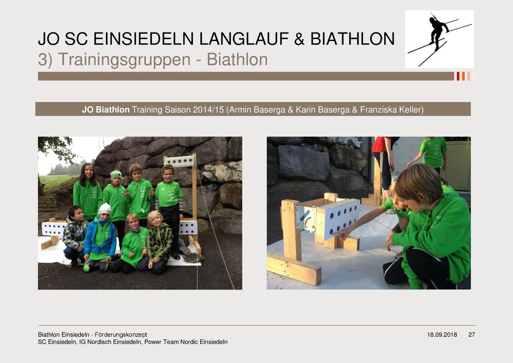 JO SC EINSIEDELN LANGLAUF & BIATHLON 3) Trainingsgruppen - Biathlon