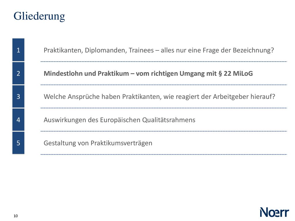 2/4/2013 Gliederung. 1. Praktikanten, Diplomanden, Trainees – alles nur eine Frage der Bezeichnung