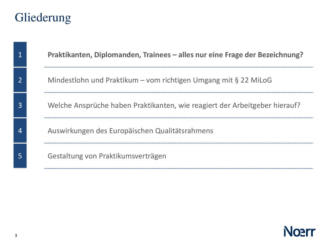 2/4/2013 Gliederung. 1. Praktikanten, Diplomanden, Trainees – alles nur eine Frage der Bezeichnung