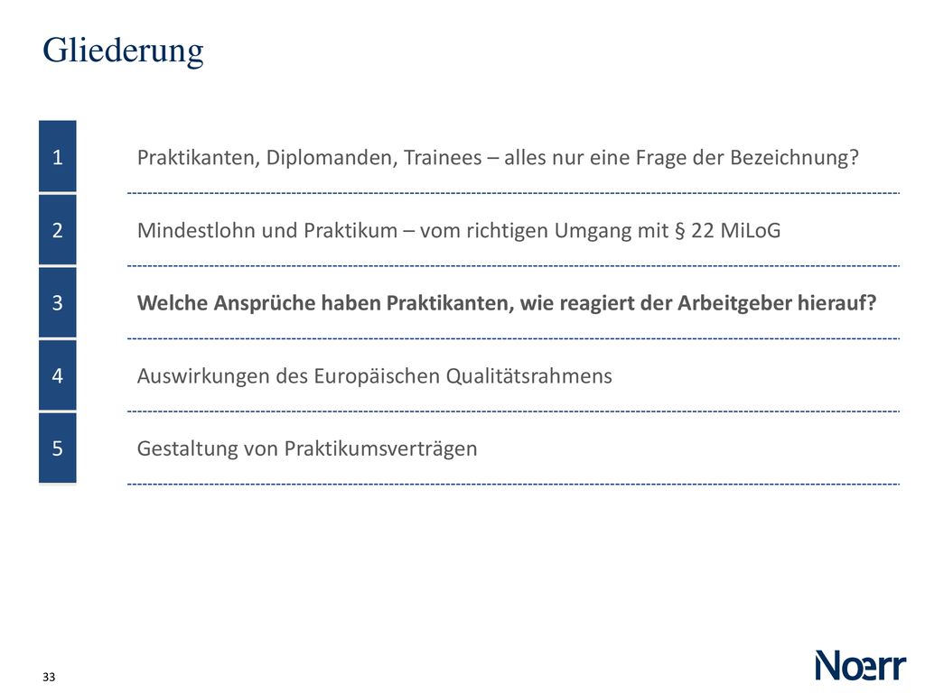 2/4/2013 Gliederung. 1. Praktikanten, Diplomanden, Trainees – alles nur eine Frage der Bezeichnung