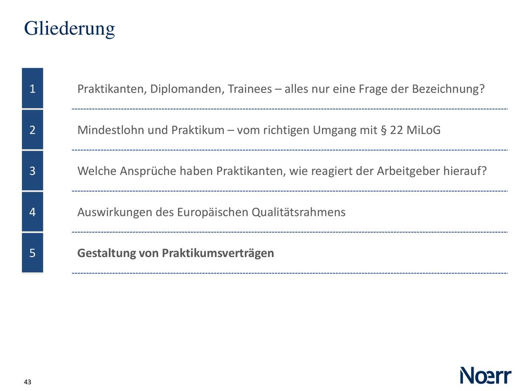 2/4/2013 Gliederung. 1. Praktikanten, Diplomanden, Trainees – alles nur eine Frage der Bezeichnung