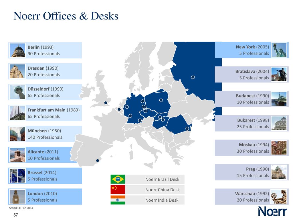 Noerr Offices & Desks Noerr Brazil Desk Noerr China Desk