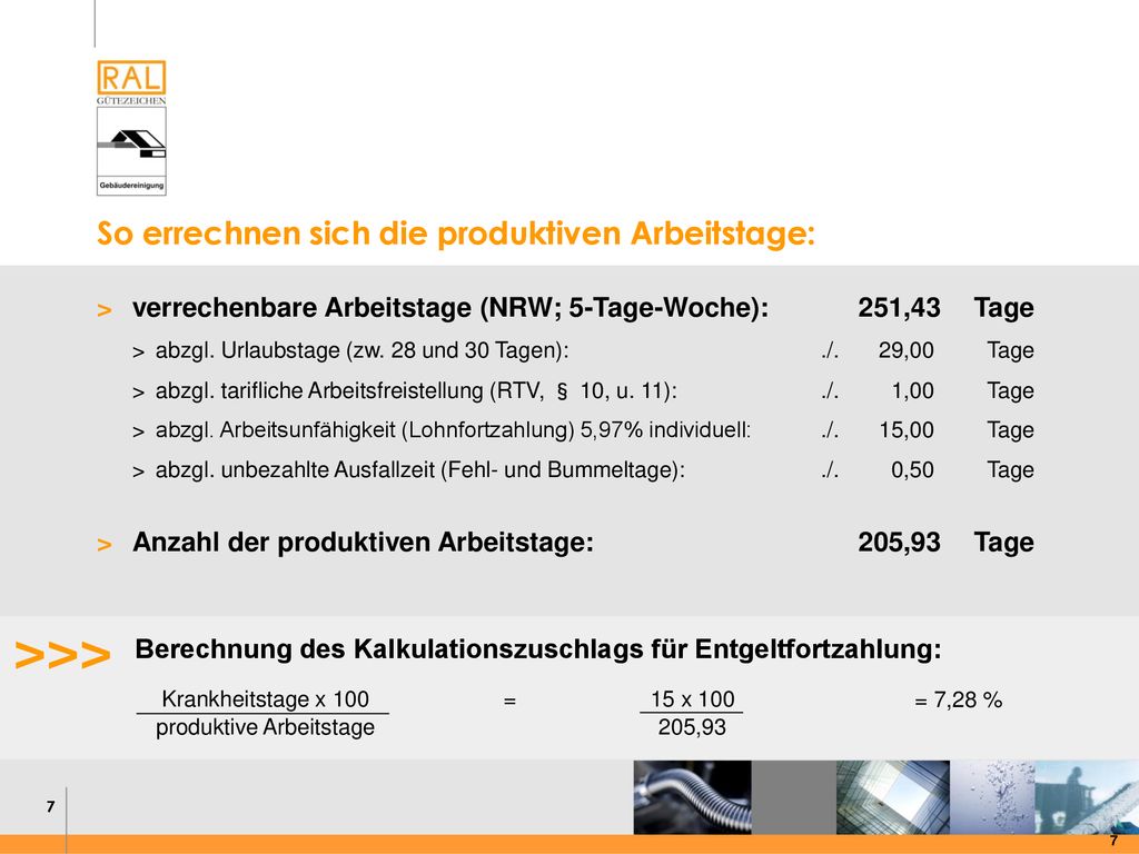 >>> So errechnen sich die produktiven Arbeitstage: