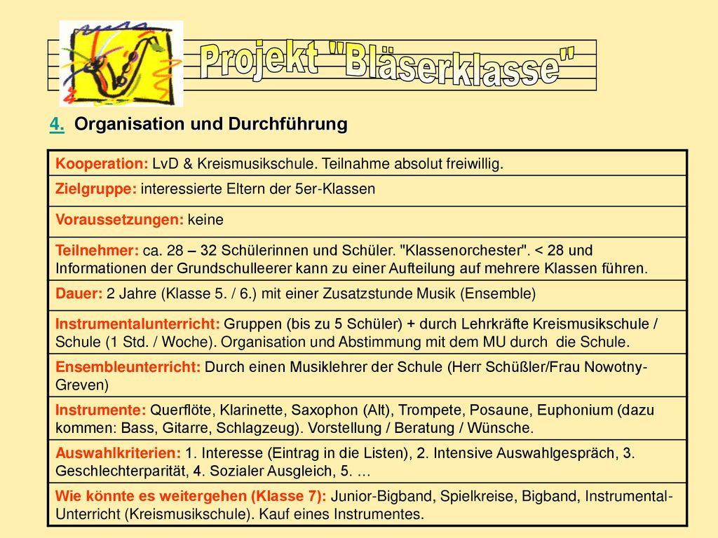 4. Organisation und Durchführung