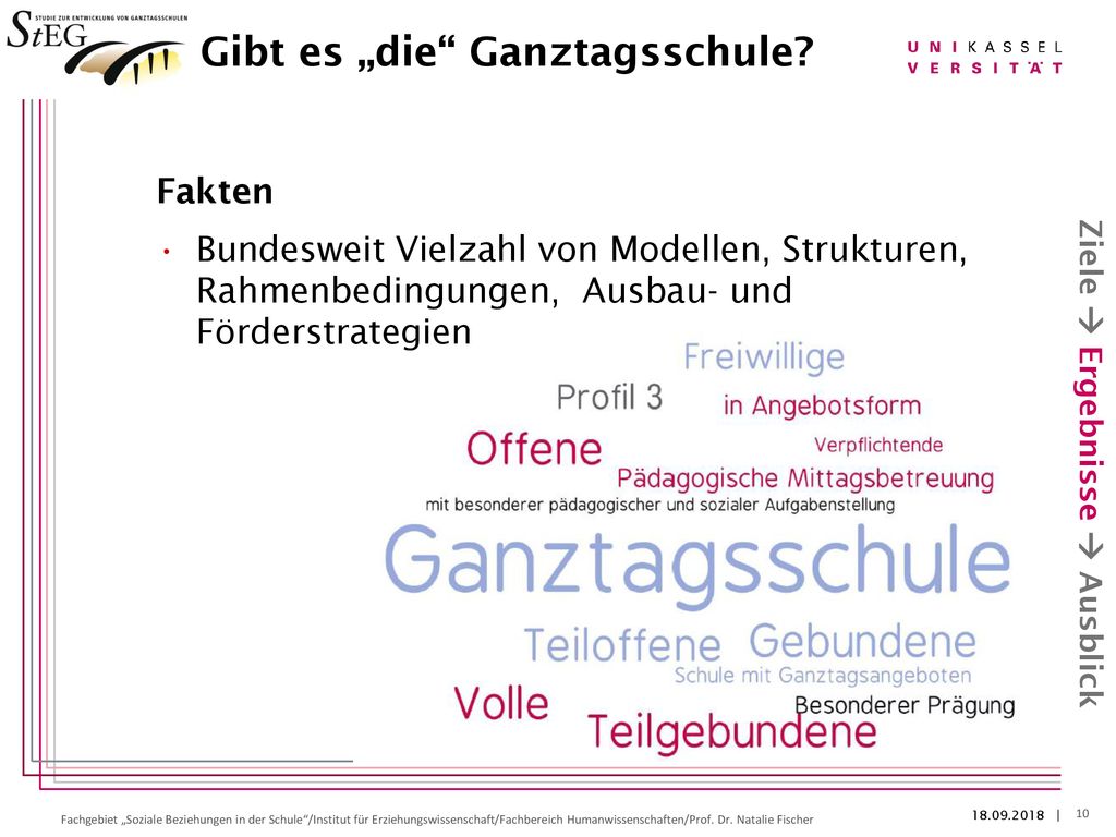 Gibt es „die Ganztagsschule