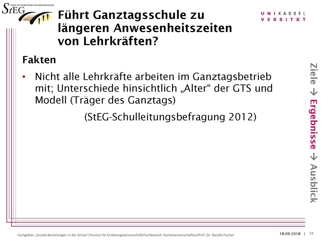 Führt Ganztagsschule zu längeren Anwesenheitszeiten von Lehrkräften