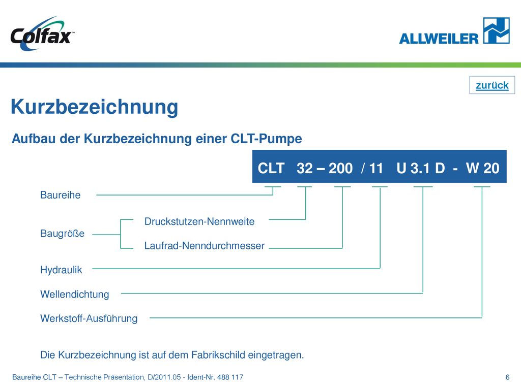 Kurzbezeichnung CLT 32 – 200 / 11 U 3.1 D - W 20