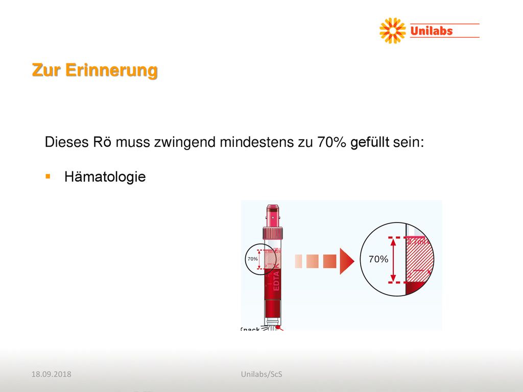 Zur Erinnerung Dieses Rö muss zwingend mindestens zu 70% gefüllt sein: