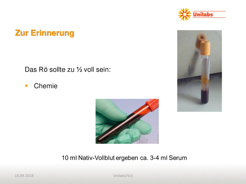 Zur Erinnerung Das Rö sollte zu ½ voll sein: Chemie