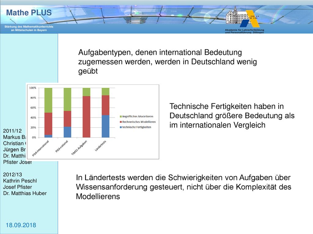 Aufgabentypen, denen international Bedeutung zugemessen werden, werden in Deutschland wenig geübt