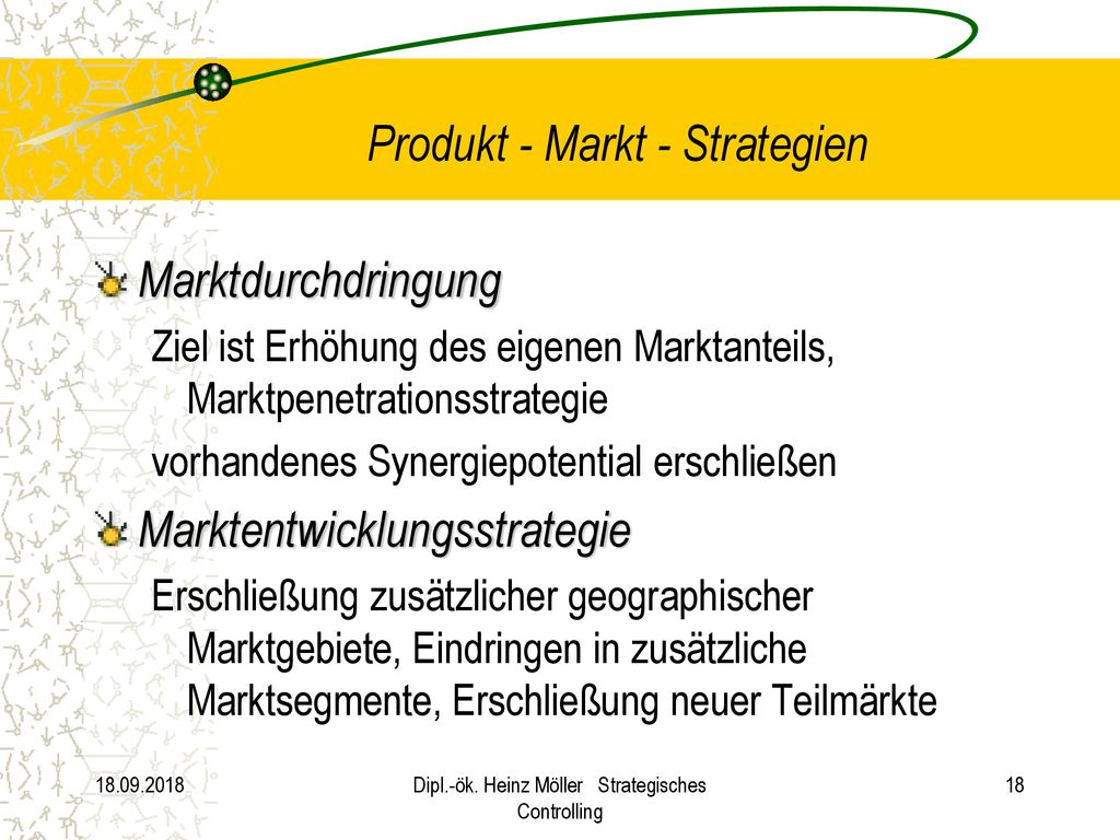 Produkt - Markt - Strategien