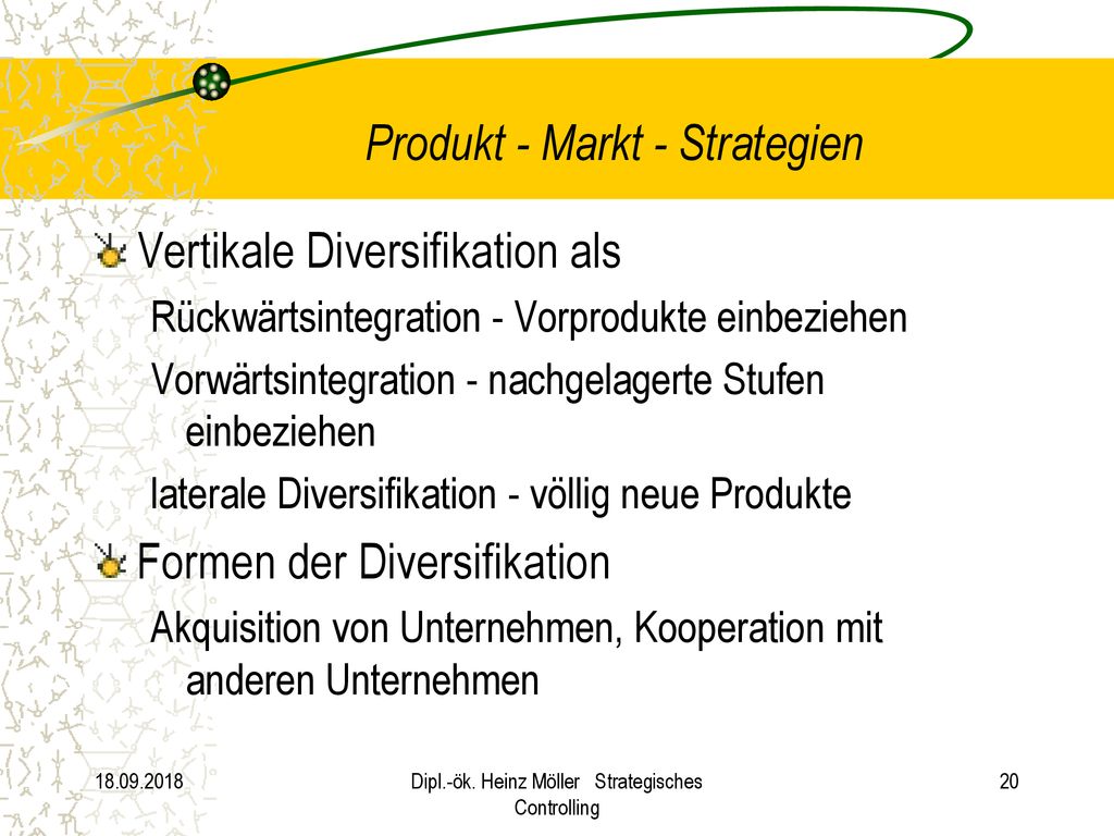 Produkt - Markt - Strategien