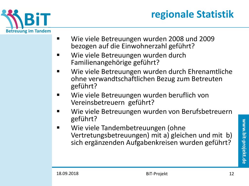 regionale Statistik Wie viele Betreuungen wurden 2008 und 2009 bezogen auf die Einwohnerzahl geführt