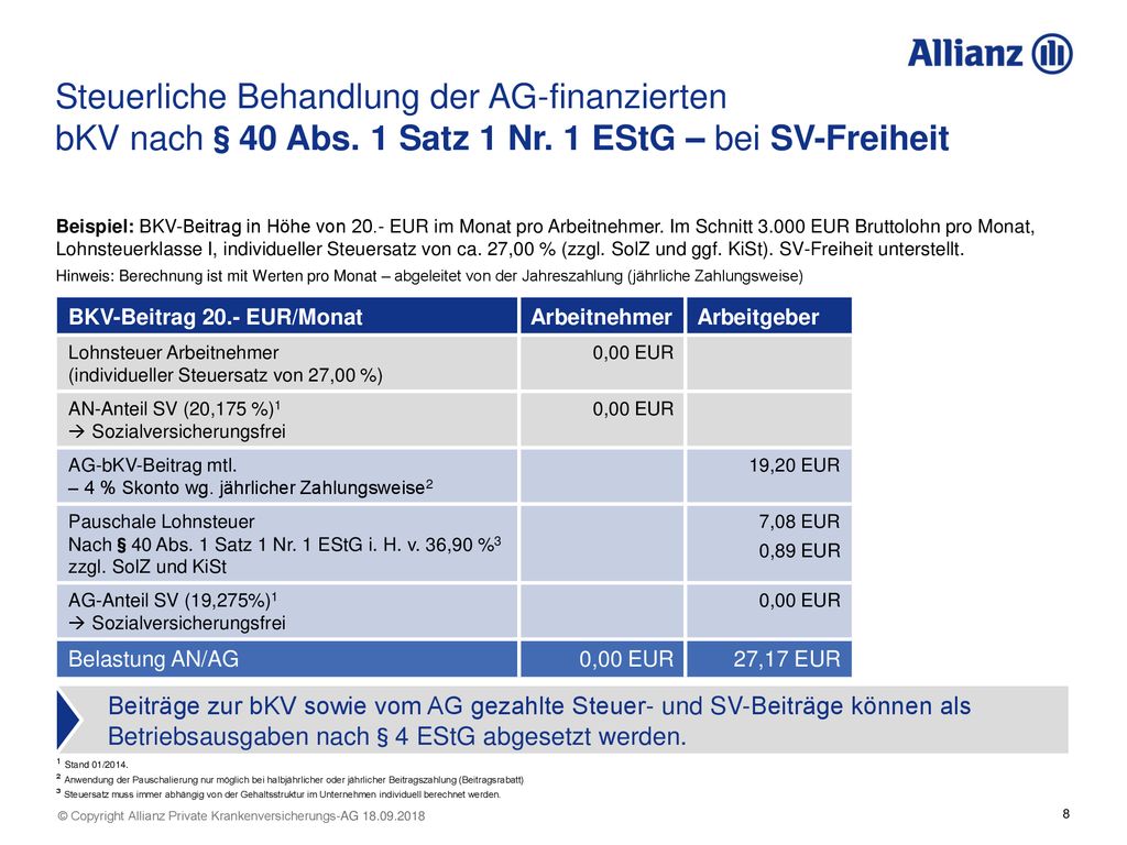 Steuerliche Behandlung der AG-finanzierten bKV nach§40 Abs. 1 Satz 1 Nr. 1 EStG – bei SV-Freiheit