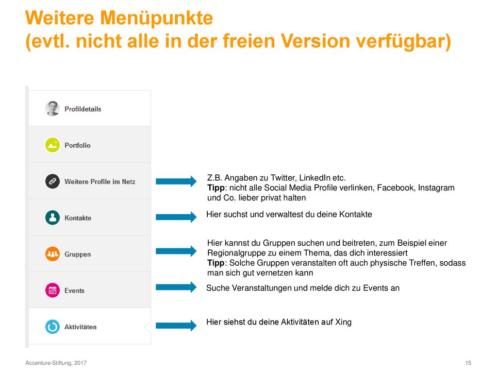 Weitere Menüpunkte (evtl. nicht alle in der freien Version verfügbar)