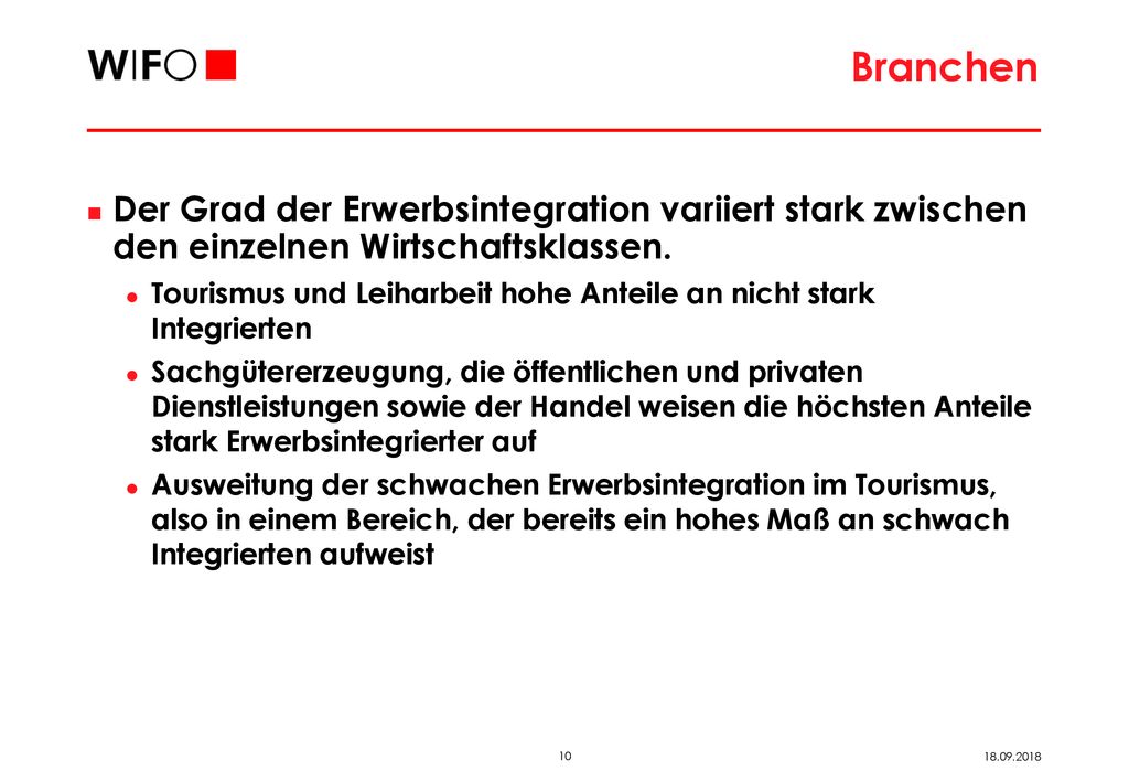 Branchen Der Grad der Erwerbsintegration variiert stark zwischen den einzelnen Wirtschaftsklassen.