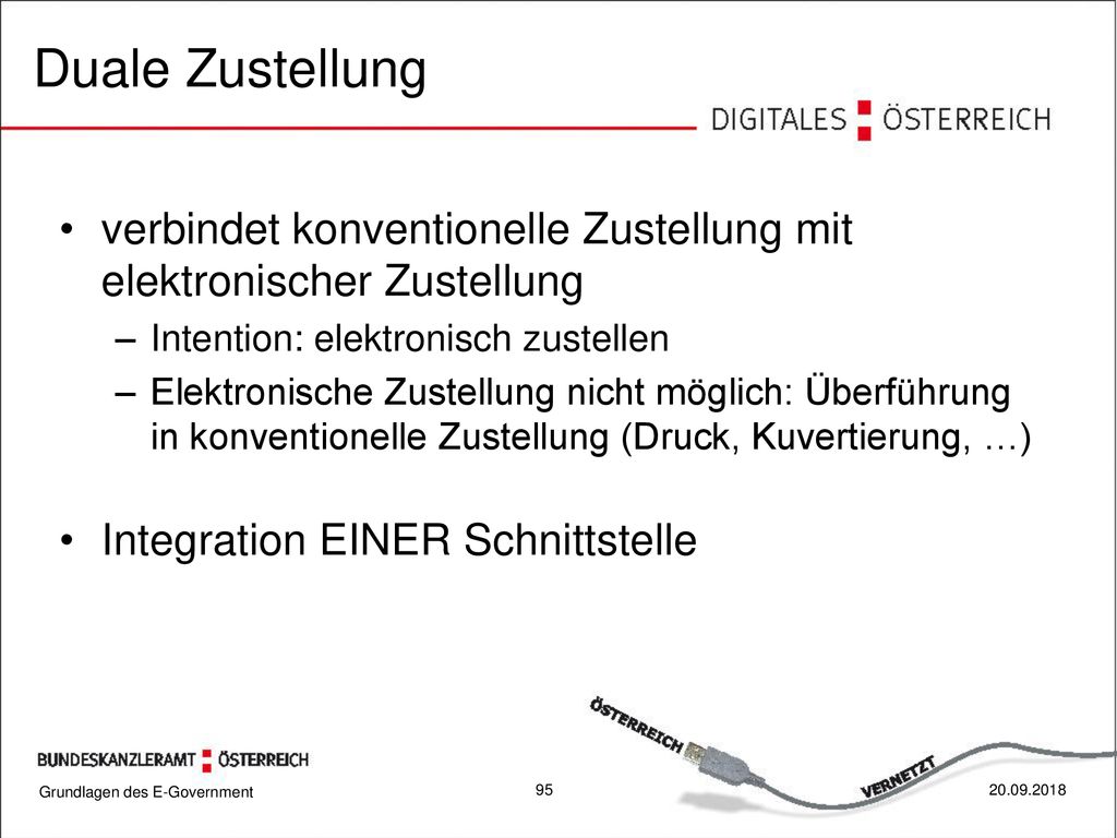 Duale Zustellung verbindet konventionelle Zustellung mit elektronischer Zustellung. Intention: elektronisch zustellen.