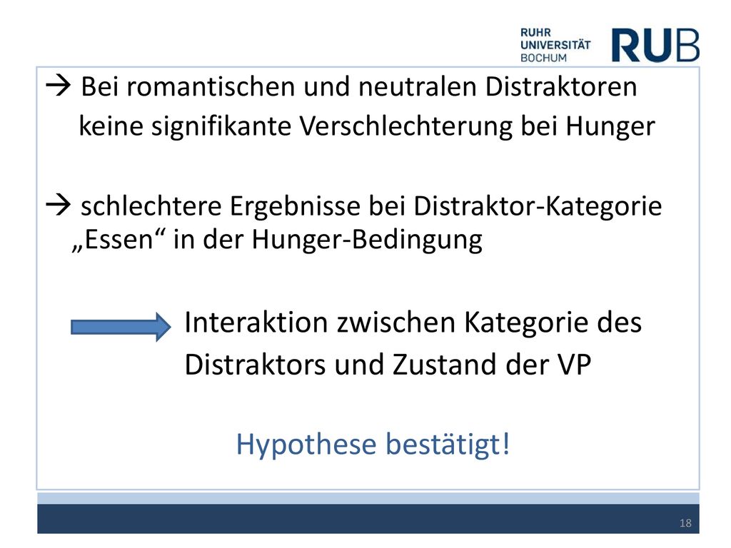 Interaktion zwischen Kategorie des Distraktors und Zustand der VP