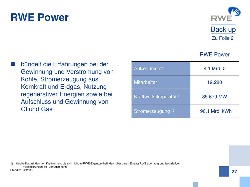 RWE Power Back up. Zu Folie 2. RWE Power. Außenumsatz. 4,1 Mrd. € Mitarbeiter Kraftwerkskapazität 1)