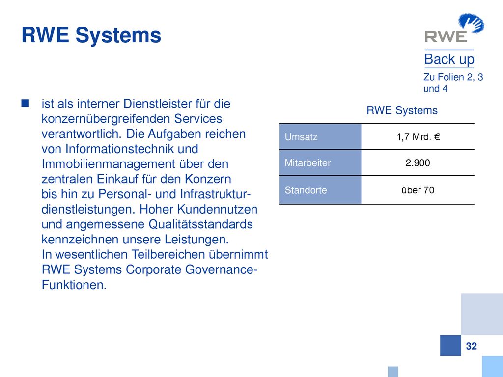 RWE Systems Back up. Zu Folien 2, 3 und 4.