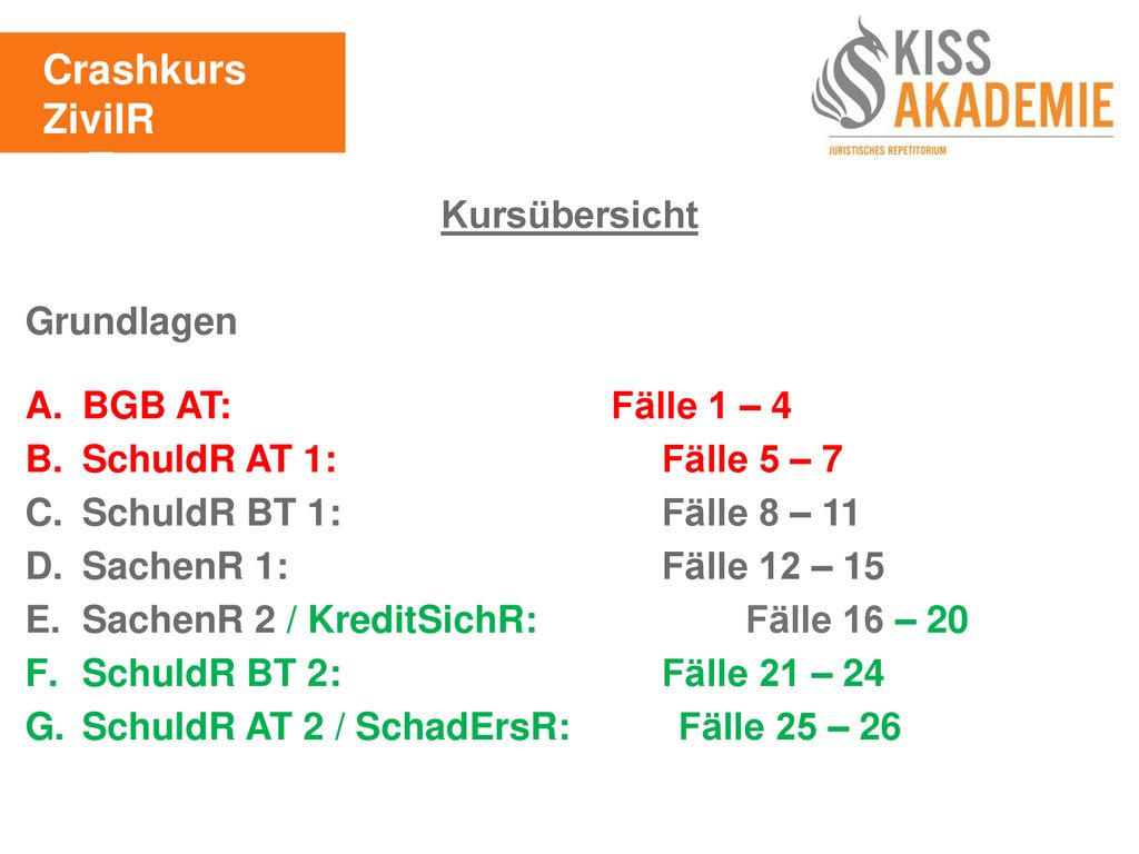 Crashkurs ZivilR 1. Tag Kursübersicht Grundlagen BGB AT: Fälle 1 – 4