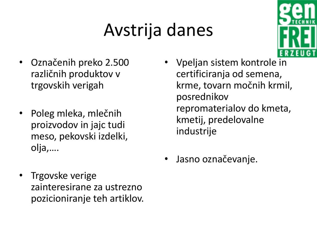 Avstrija danes Označenih preko različnih produktov v trgovskih verigah.