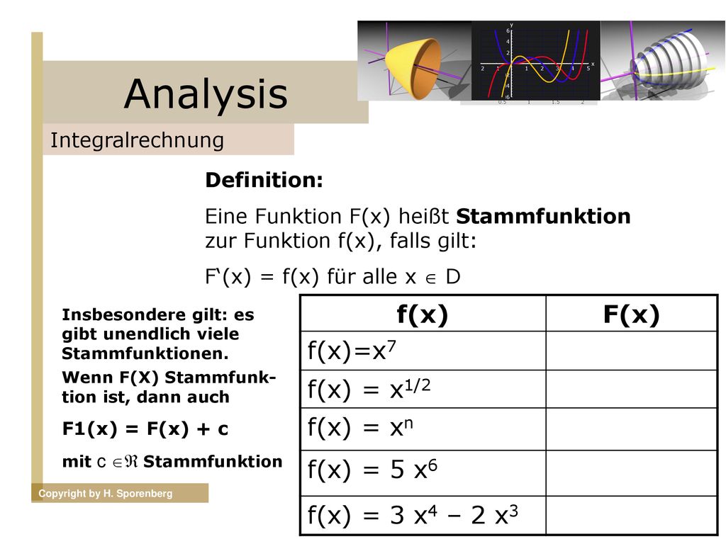 Analysis f(x) F(x) f(x)=x7 f(x) = x1/2 f(x) = xn f(x) = 5 x6