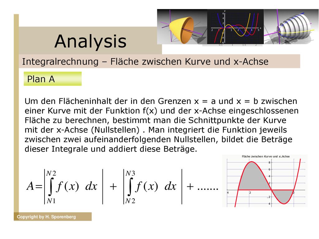 Analysis Integralrechnung – Fläche zwischen Kurve und x-Achse Plan A