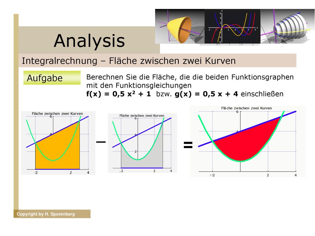 Analysis  = Integralrechnung – Fläche zwischen zwei Kurven Aufgabe