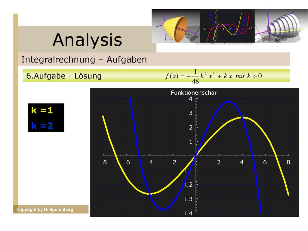 Analysis Integralrechnung – Aufgaben k =1 k =2 6.Aufgabe - Lösung