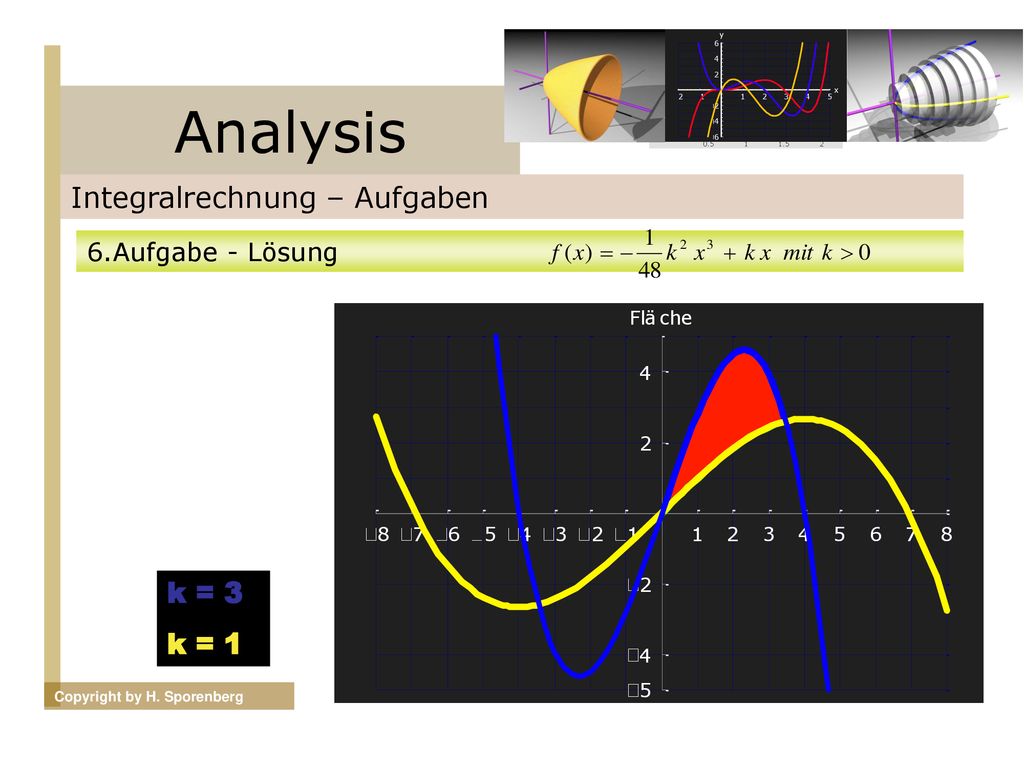 Analysis Integralrechnung – Aufgaben k = 3 k = 1 6.Aufgabe - Lösung
