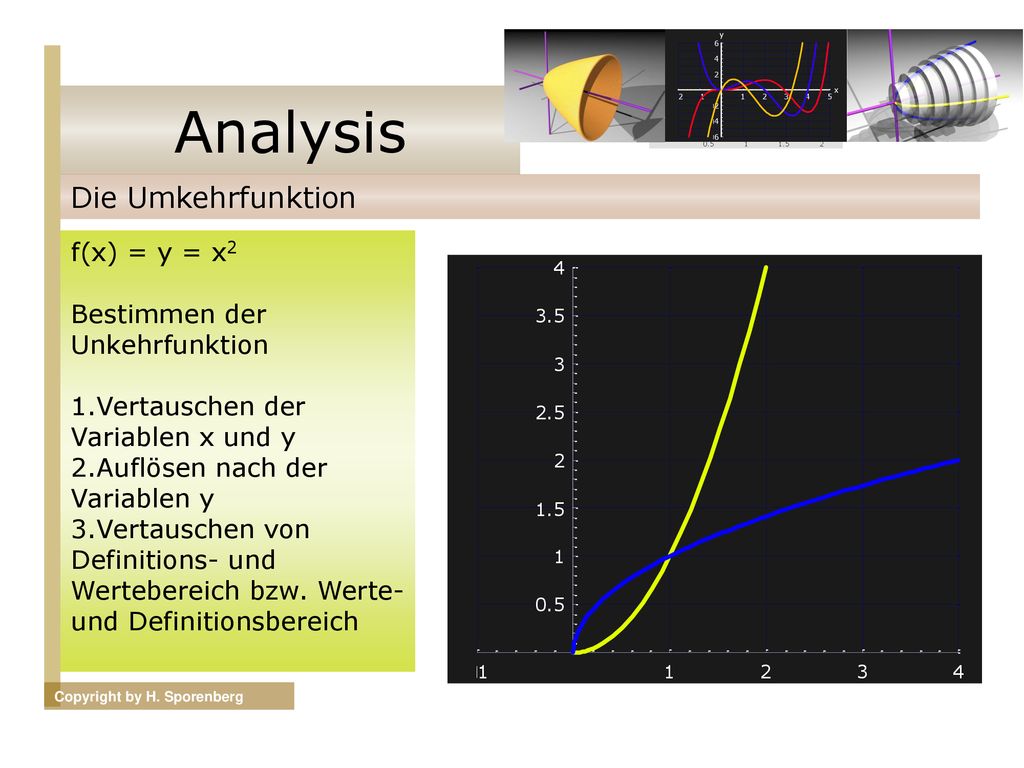 Analysis Die Umkehrfunktion f(x) = y = x2 Bestimmen der Unkehrfunktion