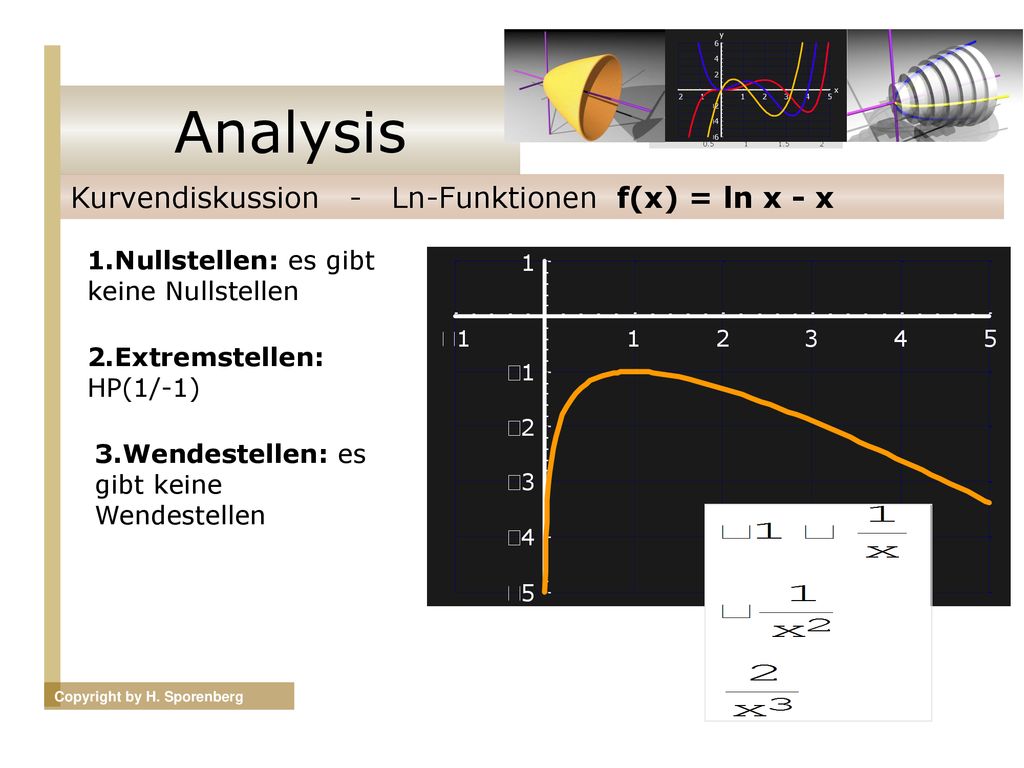 Analysis Kurvendiskussion - Ln-Funktionen f(x) = ln x - x