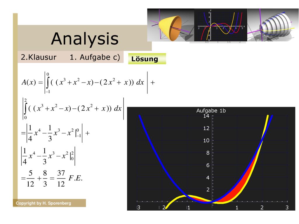 Analysis 2.Klausur 1. Aufgabe c) Lösung Copyright by H. Sporenberg